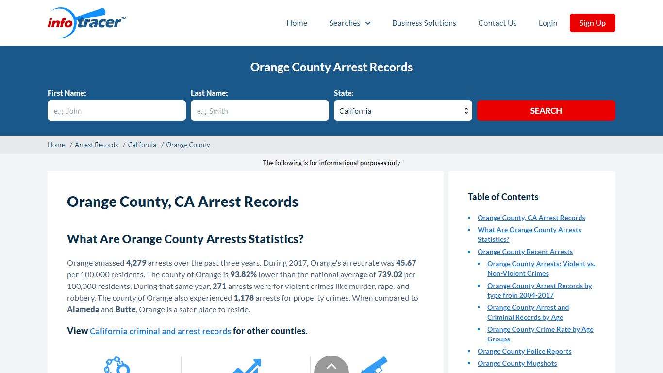 Orange County, CA Arrest Records - Infotracer.com